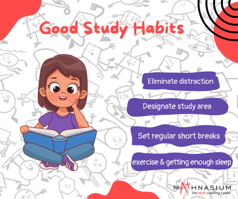 Building Strong Study Habits: A Guide for New Students